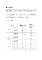 [마케팅과 소비자행동]태평양 - 아이오페 화이트젠 그들의 전략과 소비자들의 반응 분석-8