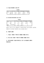 [마케팅과 소비자행동]태평양 - 아이오페 화이트젠 그들의 전략과 소비자들의 반응 분석-13