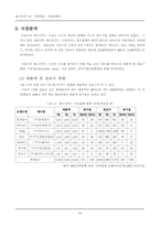 [사업계획서]떡 패스트푸드점 사업계획서-7