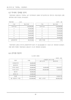 [사업계획서]떡 패스트푸드점 사업계획서-11