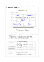 [마케팅]문화마케팅 성공적인 활용전략-4