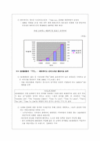 [마케팅]문화마케팅 성공적인 활용전략-10