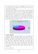 [사업계획서]어린이 미용실 사업계획서-6