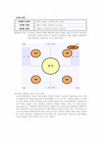 [마케팅전략]귀족마케팅 현황과 이해-3