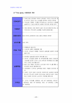 [사업계획서]고가 브랜드 남성복 의류 사업계획서-17