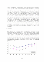 [마케팅전략]cj 햇반 마케팅 분석-4