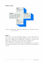 [전략경영]나이키의 사례 분석-7