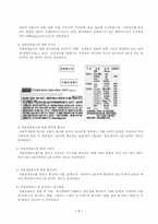 [졸업][식품영양]식품영양표시제도에 대한 소비자인식 및 이용실태- 20대 남녀를 중심으로 --9