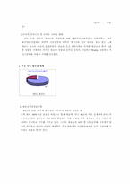 [학사][유통]외국 할인점 국내시장 진출에 따른 국내 유통업계 대응방안-8