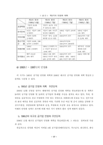 [졸업][공기업민영화]우리나라 공기업 민영화의 합리적인 방안-20