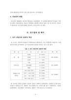 [졸업]취업모의 자녀양육실태에 관한 조사-11