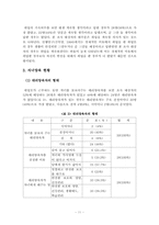 [졸업]취업모의 자녀양육실태에 관한 조사-13