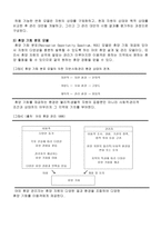 [관관개발] 주5일근무제 따른 자연휴양림 관리방안과 나아가야 할 점-7