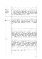 [마케팅] T.G.I. Friday의 성공적인 마케팅전략분석-7