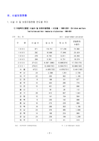 [아동복지] 시설보호 현황과 발전방향-7