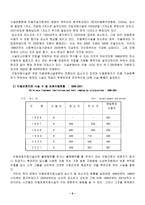 [아동복지] 시설보호 현황과 발전방향-9