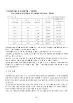 [아동복지] 시설보호 현황과 발전방향-12