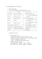 [부동산행정] 펜션(Pension) 사업과 전망-8