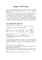 [교사론] 아동과 교사와의 관계-1