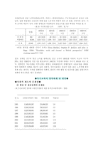 [교육사회학] 열악한 특수교육-4