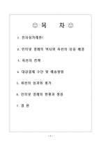 [인터넷기업]인터넷경매사이트 옥션의 현황 및 분석-1