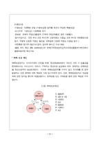 [인터넷기업]인터넷경매사이트 옥션의 현황 및 분석-11