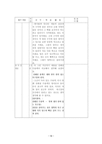 [졸업][화학교육]TWA모형의 이론적 배경과 7차 교육과정의 고등학교 과학 (교학사)에의  적용-14