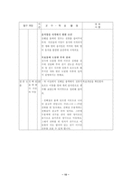 [졸업][화학교육]TWA모형의 이론적 배경과 7차 교육과정의 고등학교 과학 (교학사)에의  적용-17