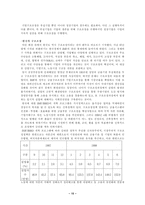 [가족복지론] 실직자가족 문제점 및 대책-15