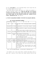 [모성보호법] 모성보호법의 부정적인 시각과 긍정적인 시각-3