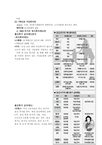 [모성보호법] 모성보호법의 부정적인 시각과 긍정적인 시각-5