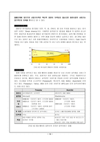 [언론학] 음반산업에 관한 일반적 고찰-14