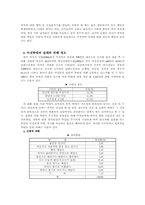 [가족복지]아내 학대 서비스 조사-3