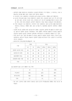 [가족관계론] 혼전동거-13