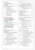 한국교육사 간단한 정리-5
