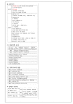 한국교육사 간단한 정리-6