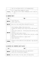 [유아사회교육] 유아사회교육의 정의 중요성 목적 접근방법 및 내용과 유아사회교육학습활동의구체적 예제시-13