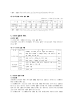 [사회문제]사이버 일탈-2