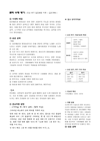 문학 수행평가 조선 후기 임진왜란 이후부터 갑오개혁까지-1