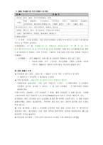 여행사 실무론 여행 전의 준비사항 및 독일 정보 익히기-6