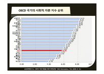 동아시아의 정치문화-13