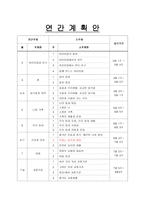 연간 주간 일일 보육계획안 맛있는 음식과 영양-1