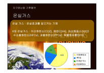 지구온난화와 기후협약-6