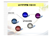 사업계획서(창업계획서) : 고급 남녀 정장 의류를  렌탈하는 사업계획서-5