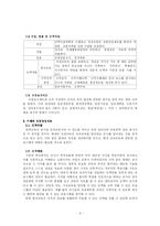 [교육행정학원론] 모모네학교 교육인사행정-6