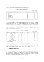 [관광정보]지능형 가상 관광정보시스템 개발에 관한 연구-12