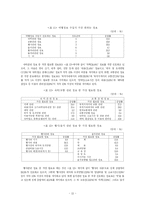 [관광정보]지능형 가상 관광정보시스템 개발에 관한 연구-13