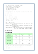 임신과 태아의 건강(임신중독증 내용 포함)-10