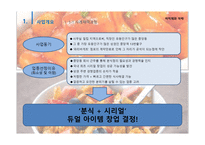 사업계획서(PPT)-창업경영론 아지매와 아제 -4