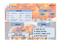 사업계획서(PPT)-창업경영론 아지매와 아제 -5